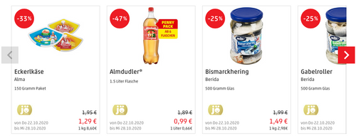 slider group component which holds cards of promoted products